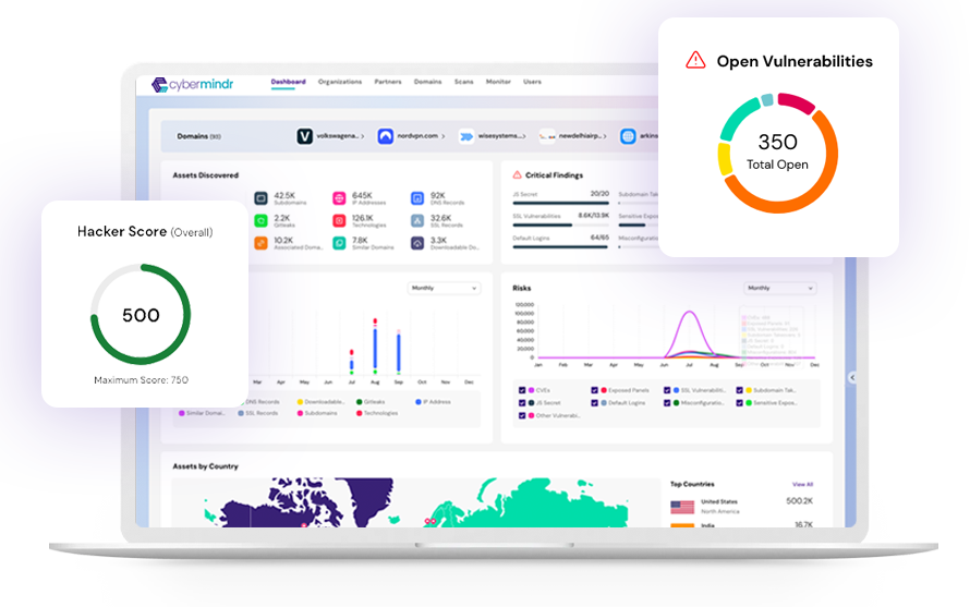 Cybermindr Automated Attack Path Discovery Platform